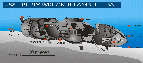 USAT Liberty Wreck